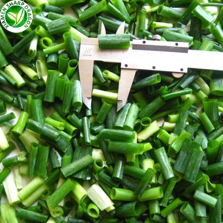 shallot of price shallot of price