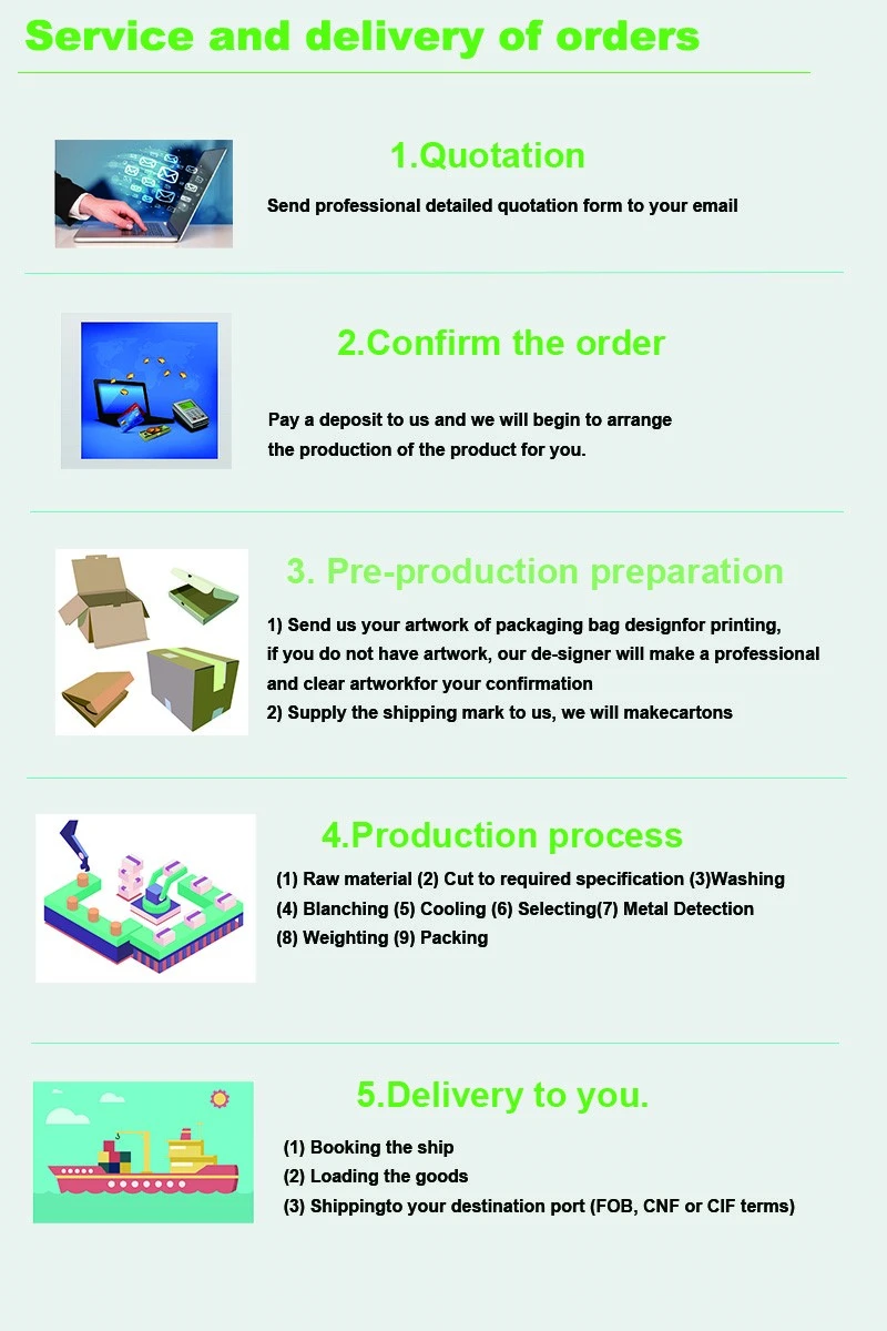Frozen golden pomfret product detail for B2B seafood procurement
