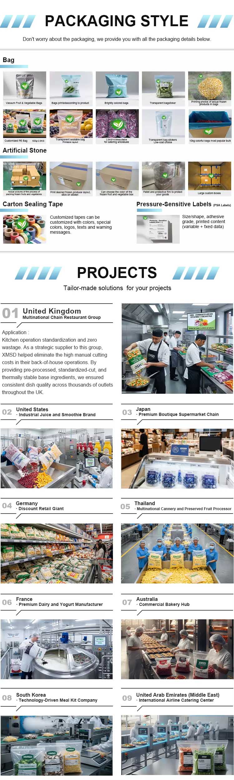 Packaging Logistics-XMSD Packaging Logistics-XMSD