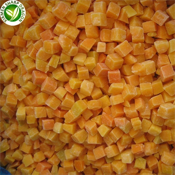Pumpkin Per Pound